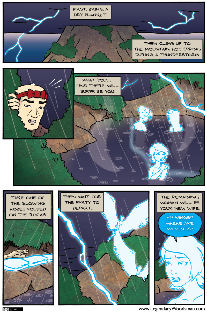 Training – page 38